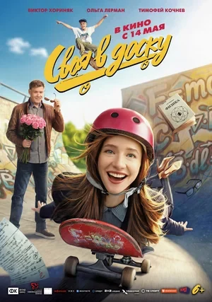 Сведения об участниках